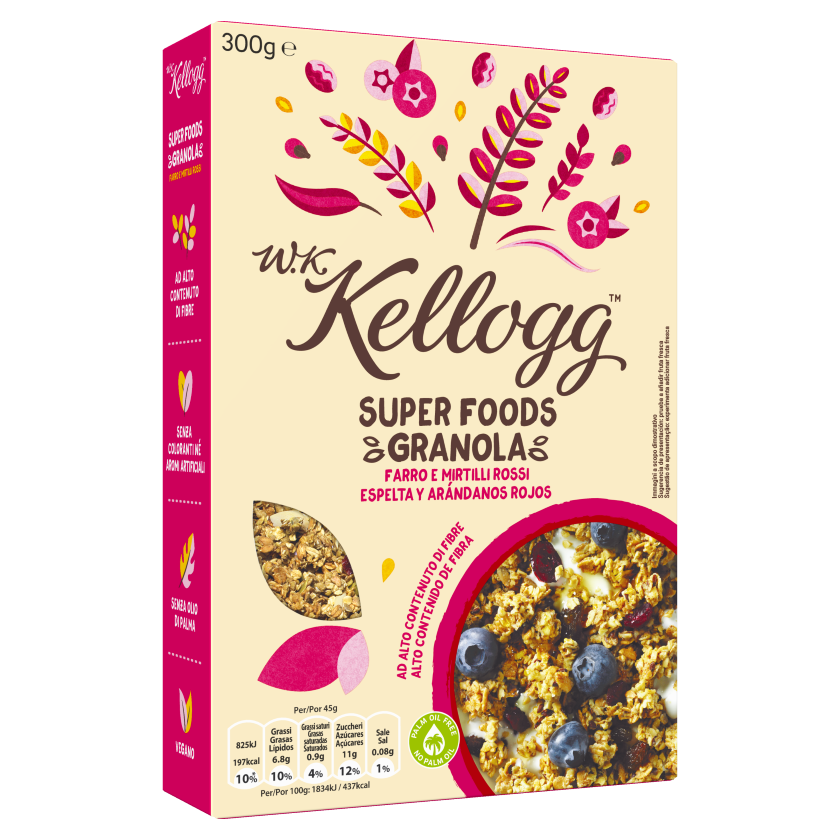 Kellogg's lancia una nuova linea di cereali sana e sostenibile” e costosa