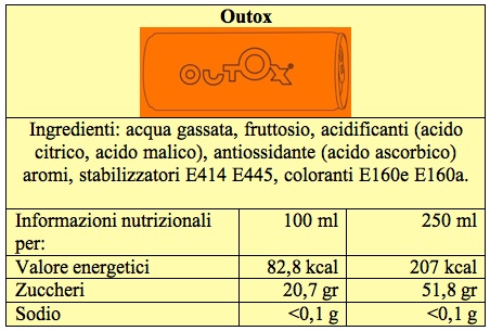 outox tab