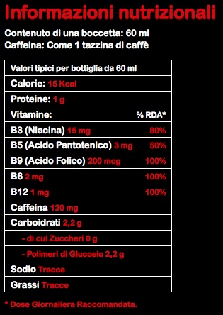 tabella ishot energydrink