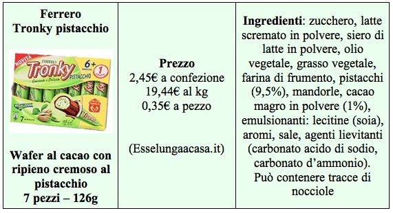 tab tronky pistacchio