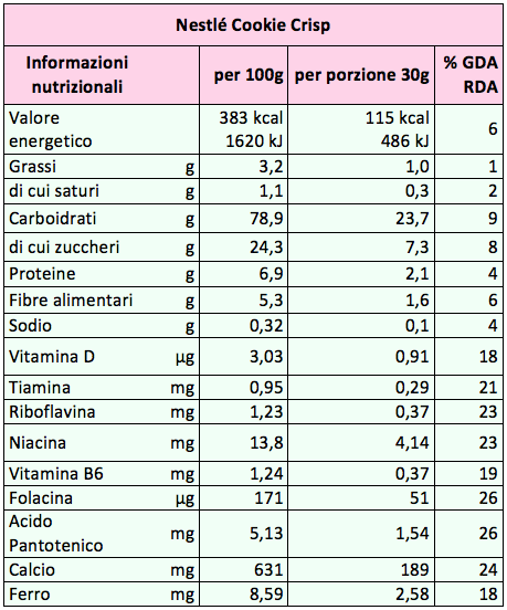 tab cookie crisp nestle nut