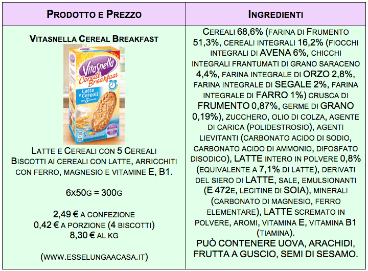 vitasnella cereal breakfast tabella ingredienti
