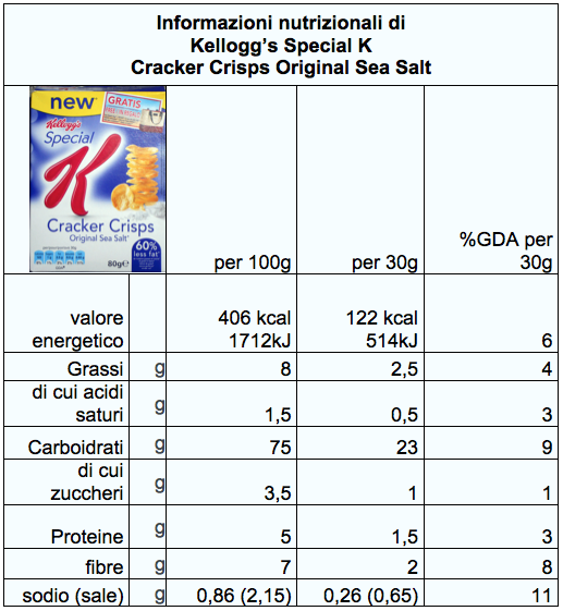 Kellogg’s Special K Cracker Crisps