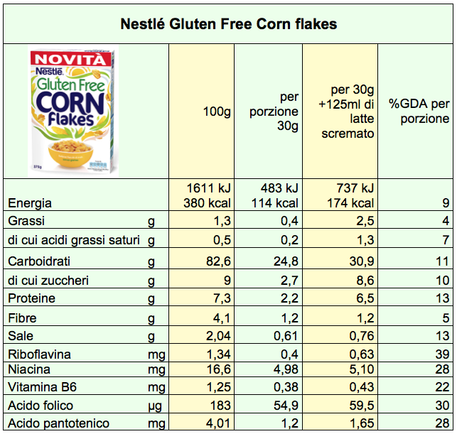 tab Corn Flakes Gluten Free nut