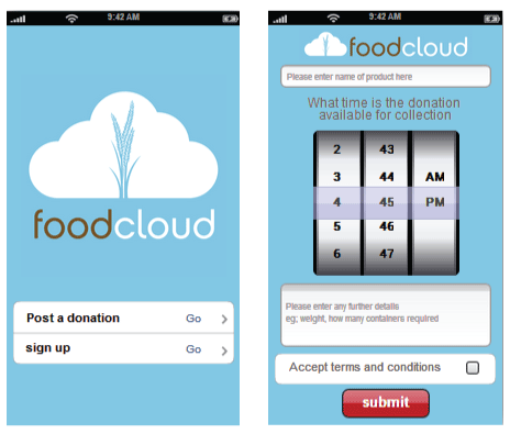 app foodcloud
