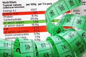 Nutrition label and measure tape Semaforo nutrizionale