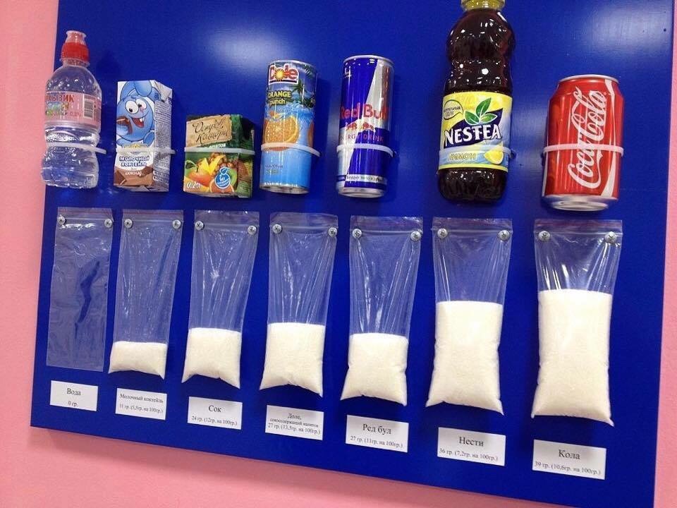 zucchero e bibite