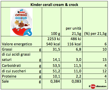 tab kinder cereali cream crock nutrizione