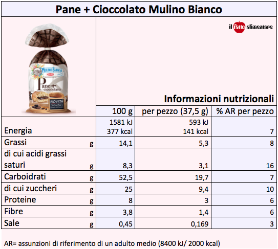 mulino bianco pane cioccolata tab nut