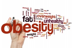 Obesity word cloud concept