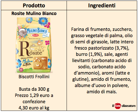 rosite biscotti mulino bianco tabella