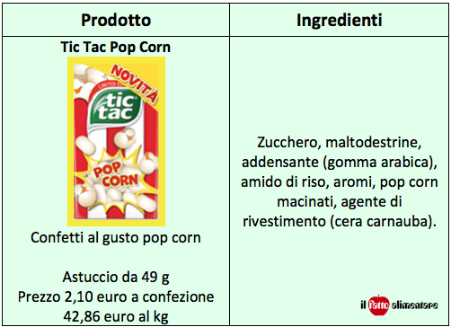 tic tac pop corn tabella