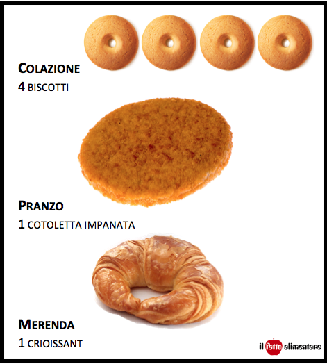 palma consumo giornaliero biscotti cotoletta merendina