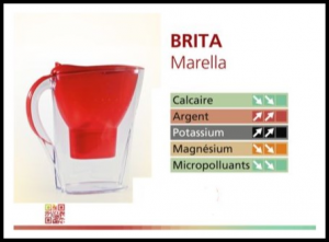 Marella Brita caraffa filtrante