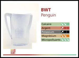 Penguin BWT caraffa filtrante