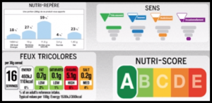 etichette nutrzionali francia