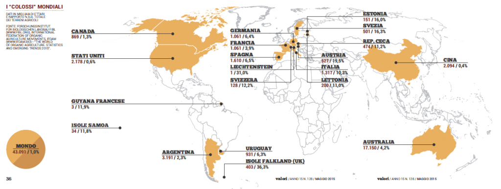 mappa valori biologico